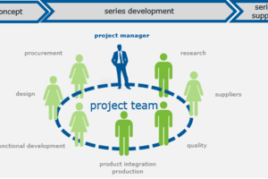 Project Management.png