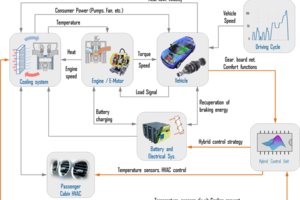 Thermal Control System.png
