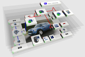 Vehicle_System_Simulation_TI