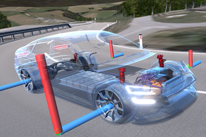 GL-AST_Image-Web-White-Paper-Virtual-Vehicle-Concept-Definition-TI_09-19.png