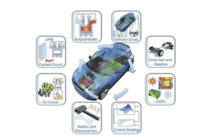 Hybrid Vehicle Powertrain System TI