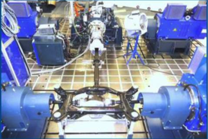 Test and Validate Powertrain