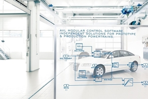 Transmission Control Software