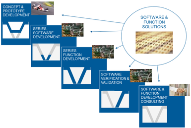 combustion_controls_1