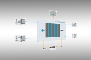 GL-AST_Image-Web-Fuel-Cell-System-Simulation_TI_05-20.jpg