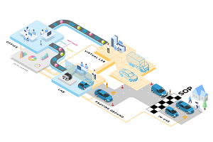 Fuel-cell_Virtualization_Level4300x200.png