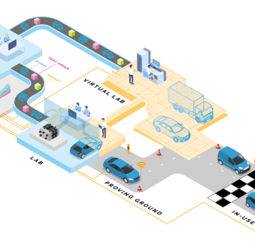 Webinar_Apr19_Transforming the fuel cell development process with virtualization.png