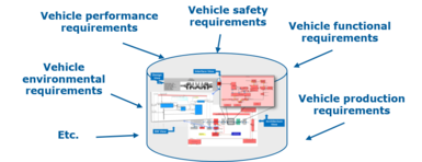 10.16_PTE_Image_requirement_addedvalue.png