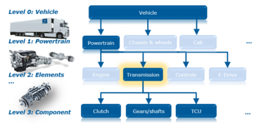 10.16_PTE_Image_requirement_solution.png