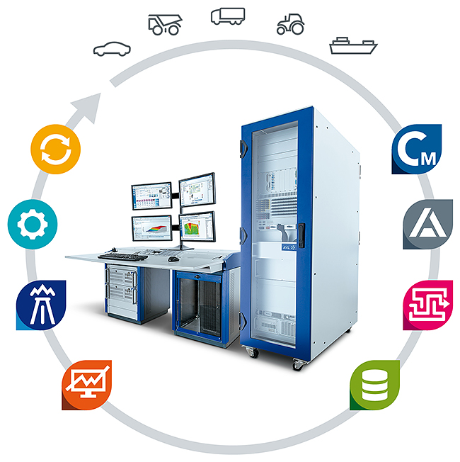 Virtual-Testbed.jpg