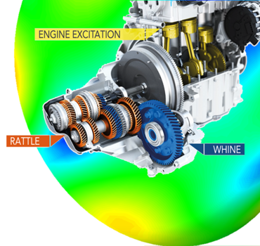 GL-AST_Image-Web-Gear-Related-Noise-NVH-TI_03-19.png
