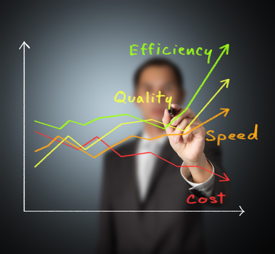 3_CT_AddedValue_shutterstock_106100270.jpg