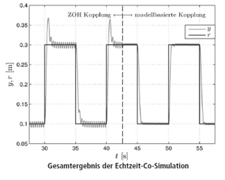 modelbasierte_img_v2.jpg
