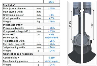 Efficiency Engine - Bild 3.png