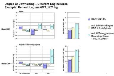 Efficiency Engine_Bild 4.jpg