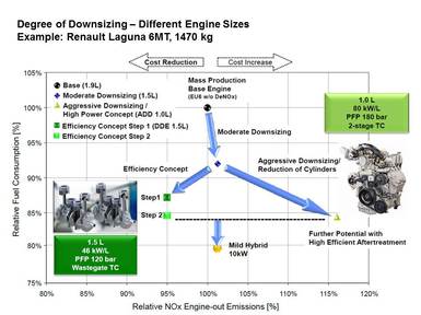 Efficiency Engine_Bild 5.jpg