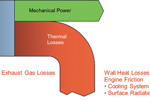 Thermal_Management_O_TI.jpg