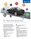 Product Sheet Global Vehicle Benchmarking.pdf