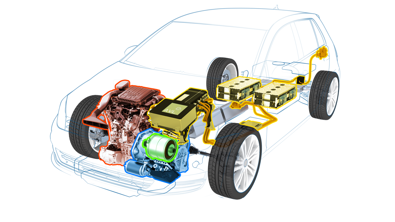 Powertrain Design for Passenger Cars Powertrain Design for Passenger