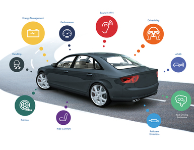 Vehicle Benchmarking