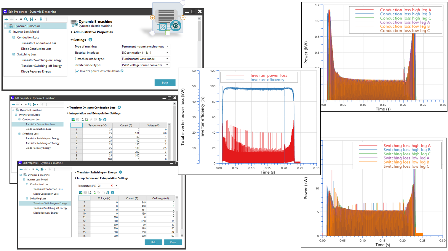 Powertrain - Systems and Controls Release R1 2023 - Figure 2