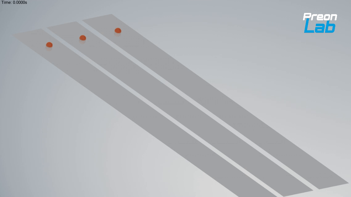PreonLab predicts the contact time with different contact angles.