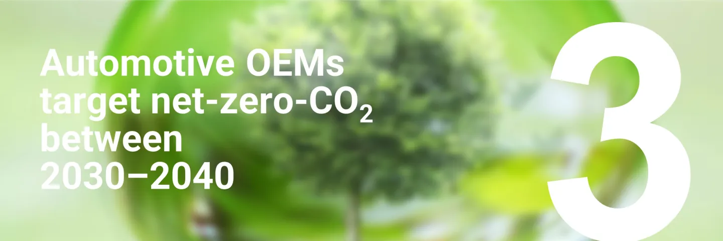 7 Trends in Automotive Sustainability