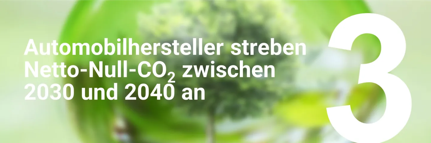 7 Trends in Automotive Sustainability