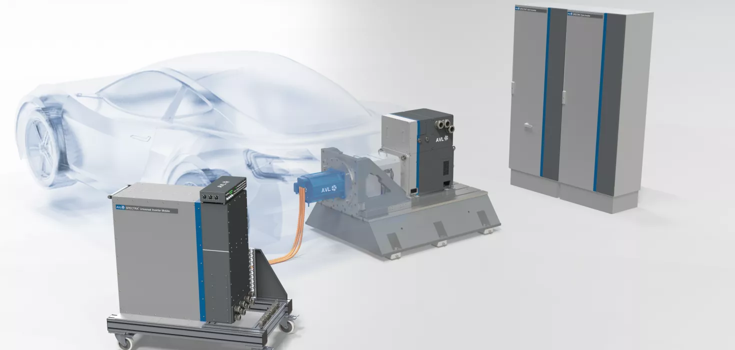 Dyno Spectra TB