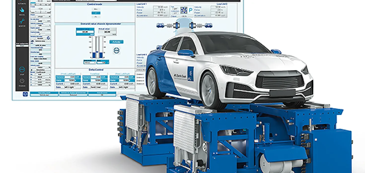 Vehicle Testing Solutions - Testbed