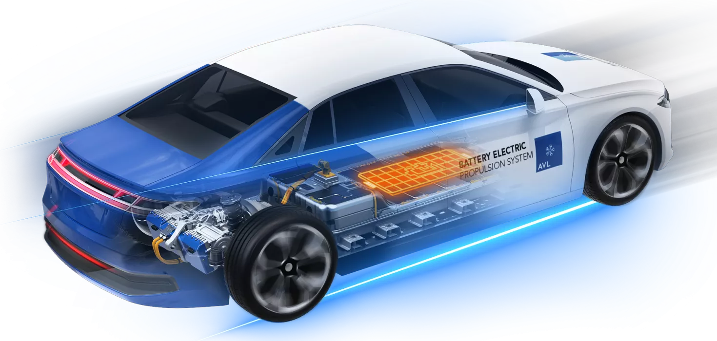 Battery Simulation