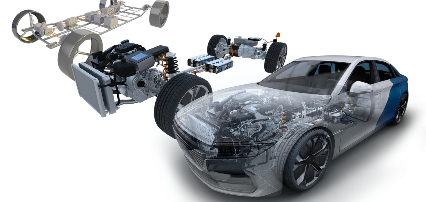 Powertrain, HVAC, Thermal and E/E System Simulation