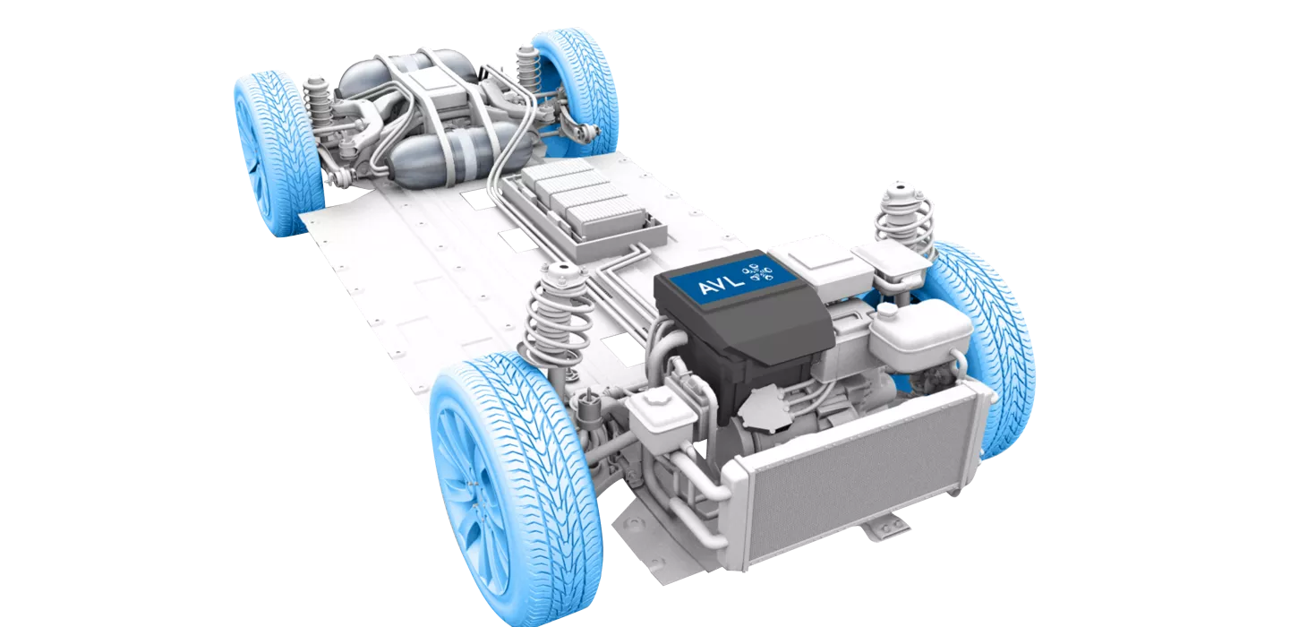 fuel Cell Tester car
