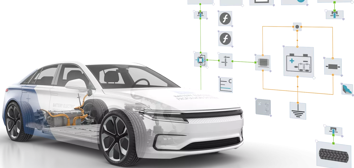 Vehicle Powertrain, HVAC, Thermal and E/E Simulation
