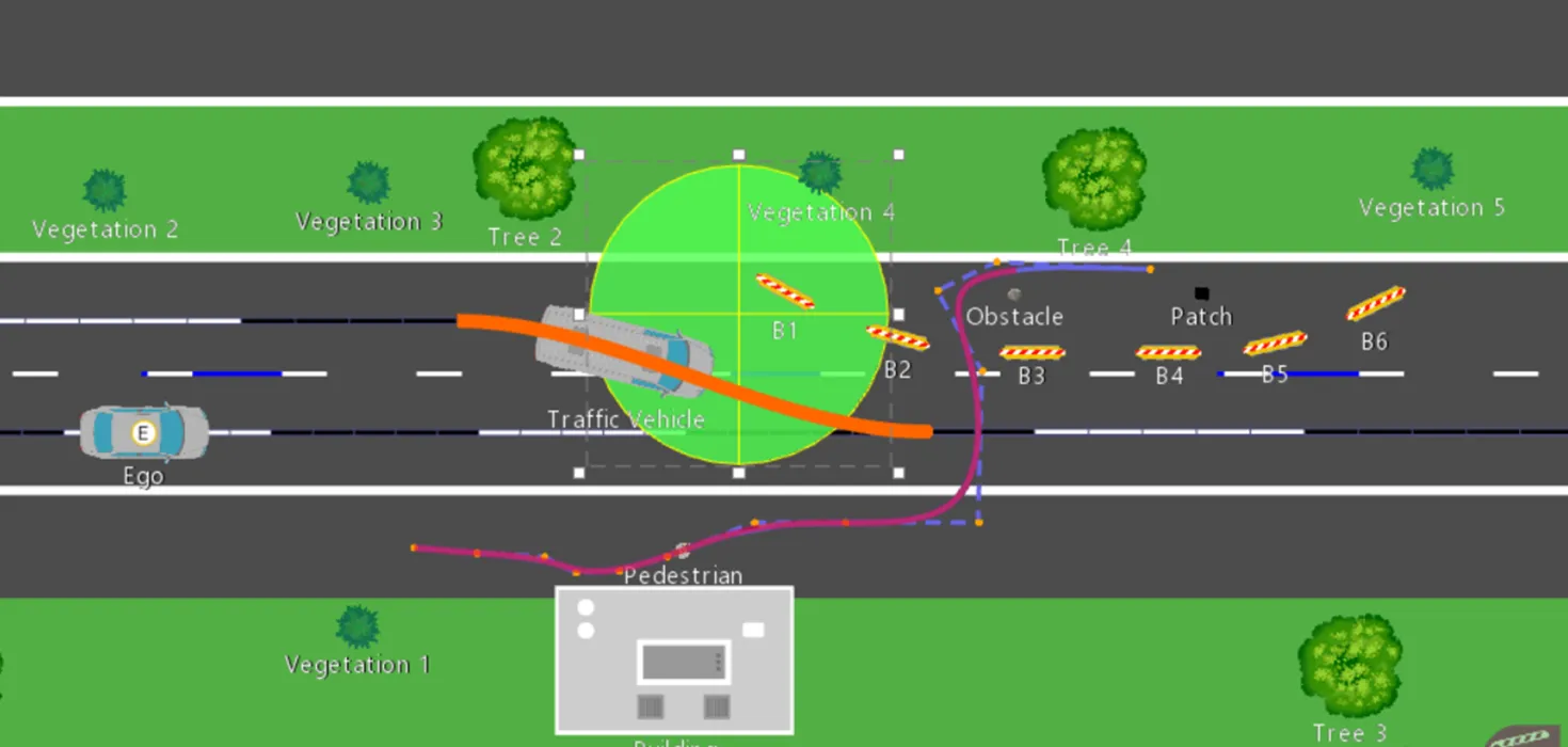 AVL Scenario Designer™