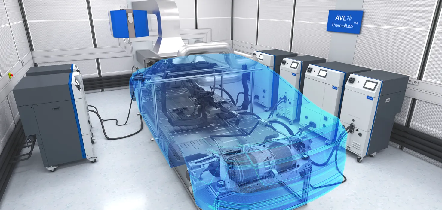 thermal testing solutions