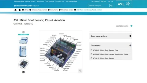 AVL Spare Parts Management