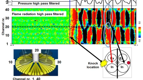 VISIO Application Software