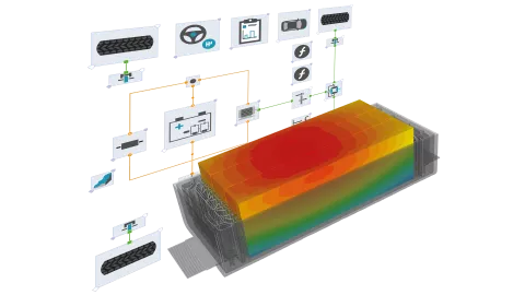 Gamma Technologies and Proventia Join Forces to Accelerate Battery  Development Through a Holistic Battery Simulation Platform