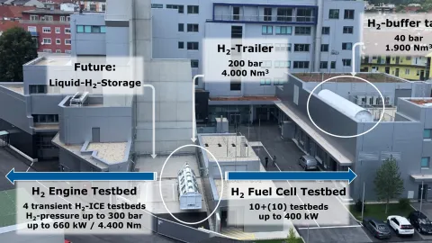 Aerial photo of AVL's fuel supply infrastructure
