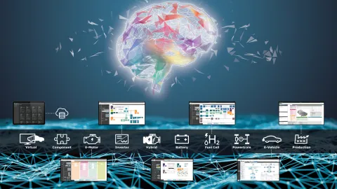 Machine Learning and test environments