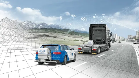 Zero Emission RDE Visual