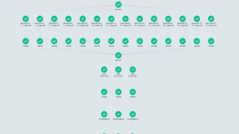 AVL Big Data and Analytics Platform for ADAS AD Testing and Data Ingest