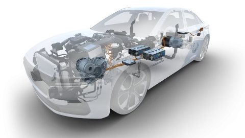 Powertrain, HVAC, Thermal and E/E System Simulation