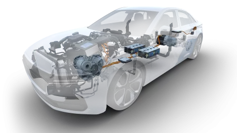 Powertrain, HVAC, Thermal and E/E System Simulation