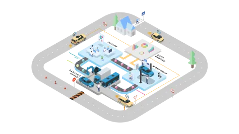 In-Vehicle Testing Solutions