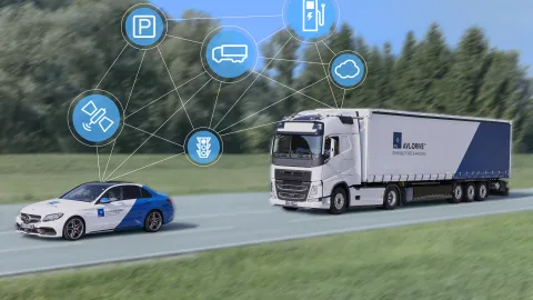 Tailored Feature Development ADAS