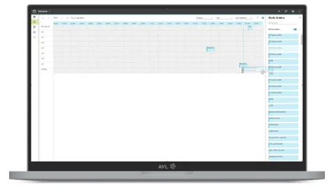 Scheduling with VITA 2