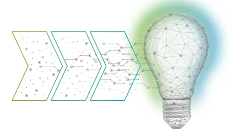 Process Innovation Services