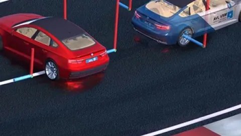 Simulation Based Analysis